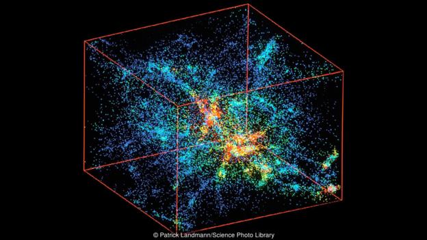 科学家模拟出宇宙的形成过程。